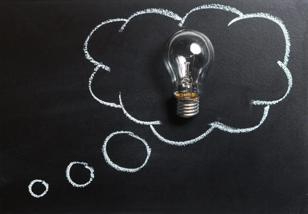 MBA Ideas