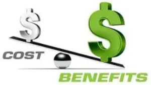 Cost and Benefits