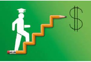 MBA Steps to Make Money