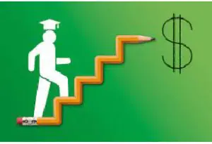MBA Steps to Make Money