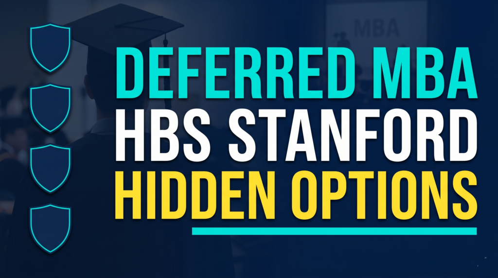 Deferred MBA Programs